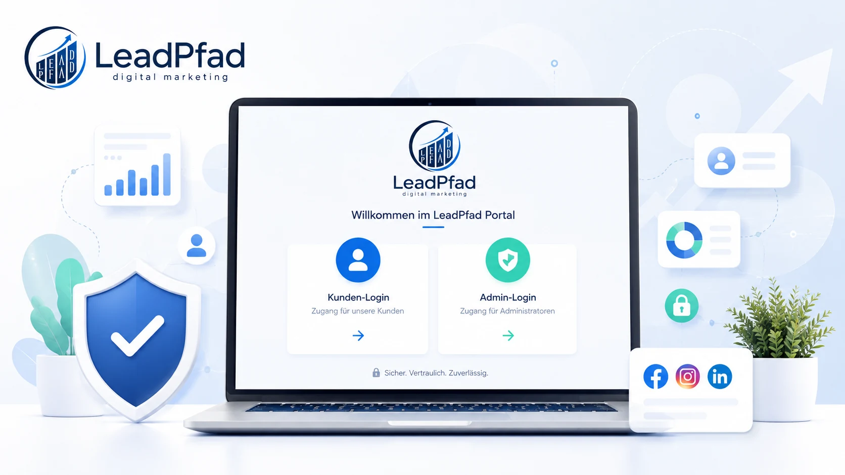 LeadPfad Portal-Login mit Kunden- und Admin-Zugang im Querformat
