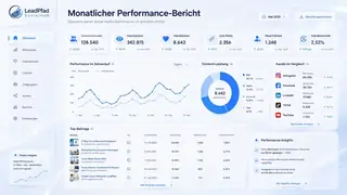 LeadPfad SocialHub mit Social-Media-Reporting und Freigabeprozess