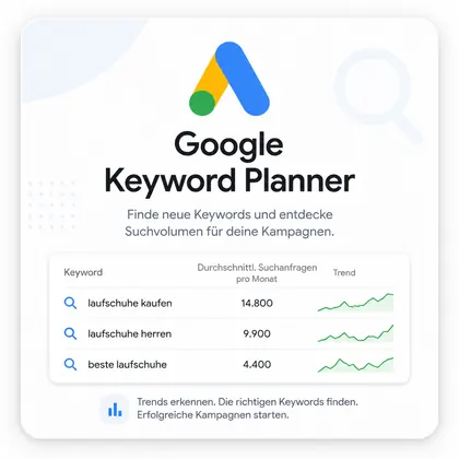 Google Keyword Planner – Vorschau und Einsatzbereich