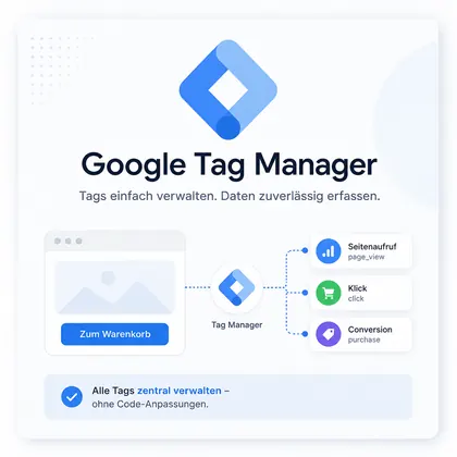 Google Tag Manager – Vorschau und Einsatzbereich